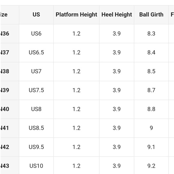 Women's Espadrille Wedge Sandals, Peep Toe Buckle Strap Platform High Heels - Picture 6 of 6